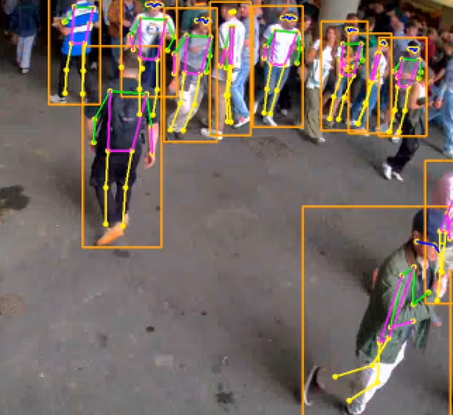 Street view with AI people-detection and pose-tracking overlay.