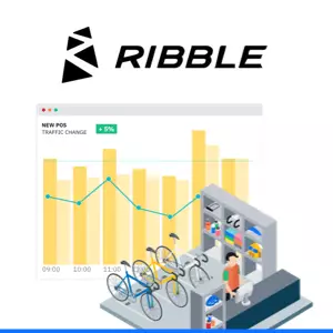 Ribble cycles