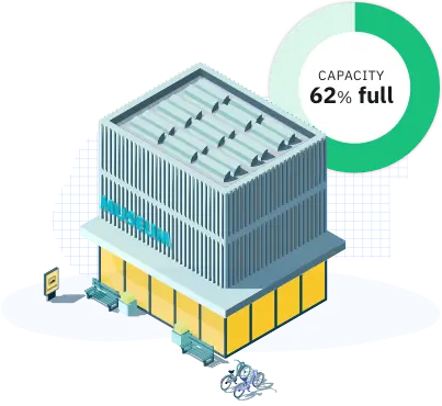 occupancy monitoring for visitor attractions