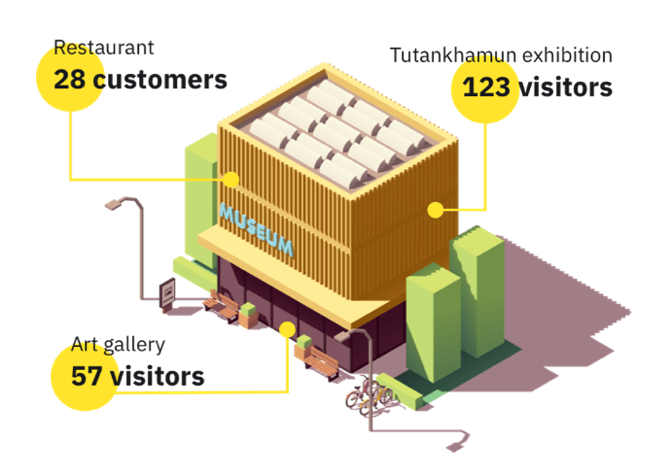 occupancy-monitor-lead-1